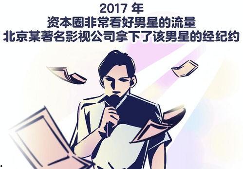 娱乐圈爆料动画片,动画明星幕后故事大曝光